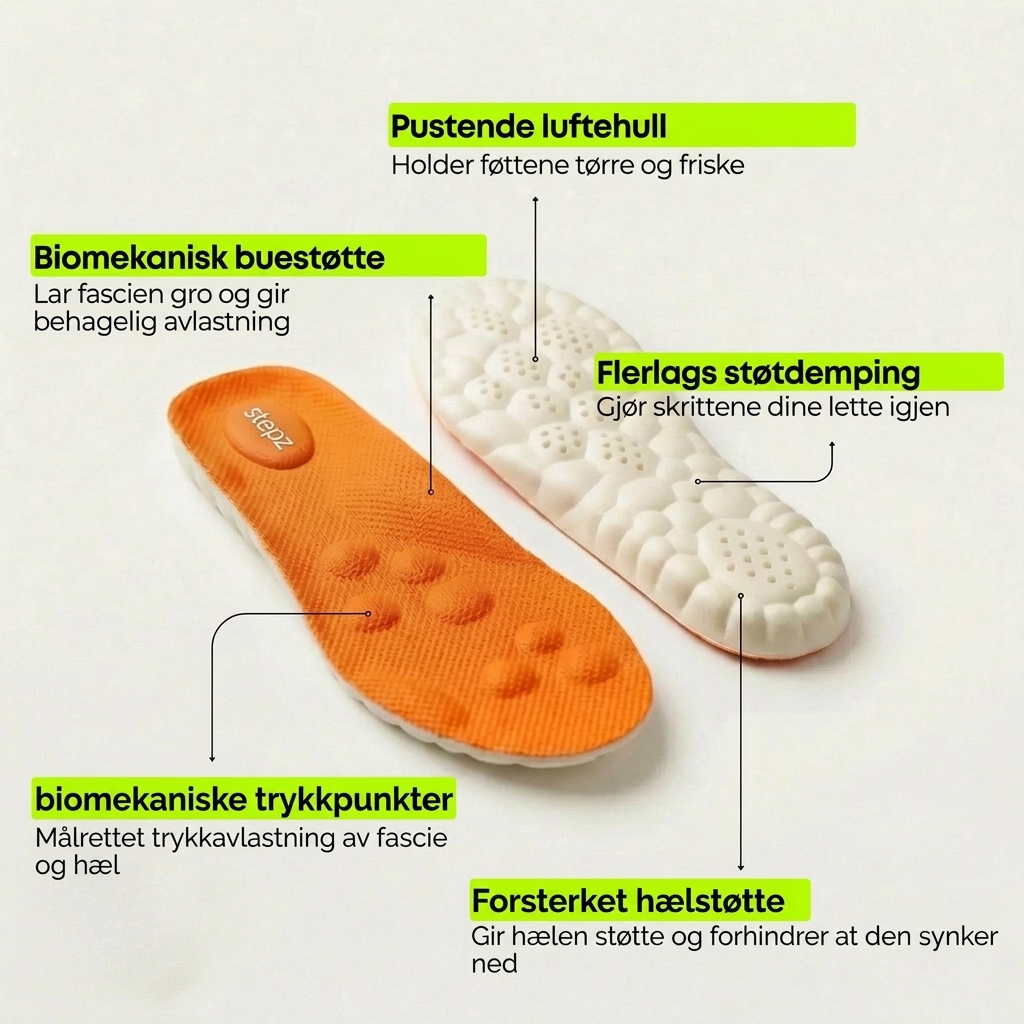 Avlastningssåler mot hælsmerter og plantar fasciitt