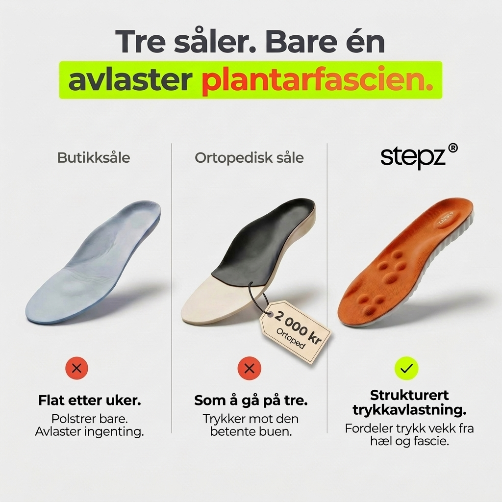 Avlastningssåler mot hælsmerter og plantar fasciitt